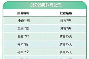 津媒：中超、中甲俱乐部准入考验比往年更大，沧州有望留在中超